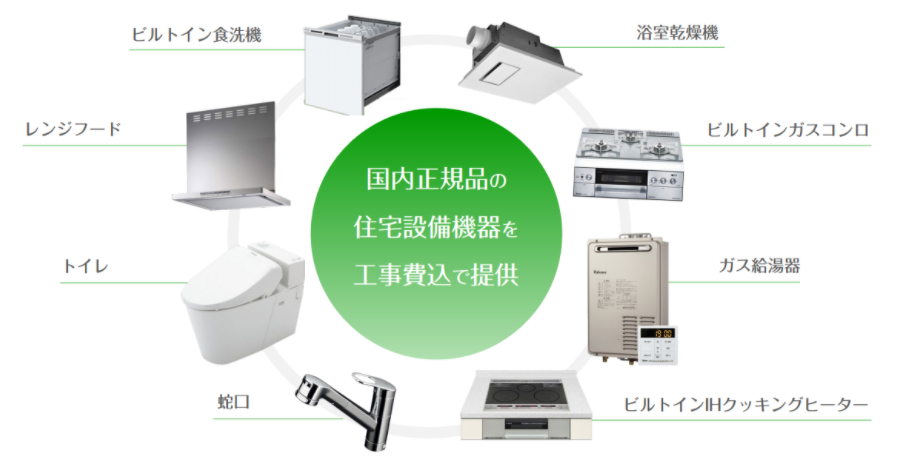 日本メーカー新品 家電と住宅設備の取替ドットコム工事費込セット 商品 基本工事 SERL-EC-901SI-KJ レンジフード 換気扇 間口 